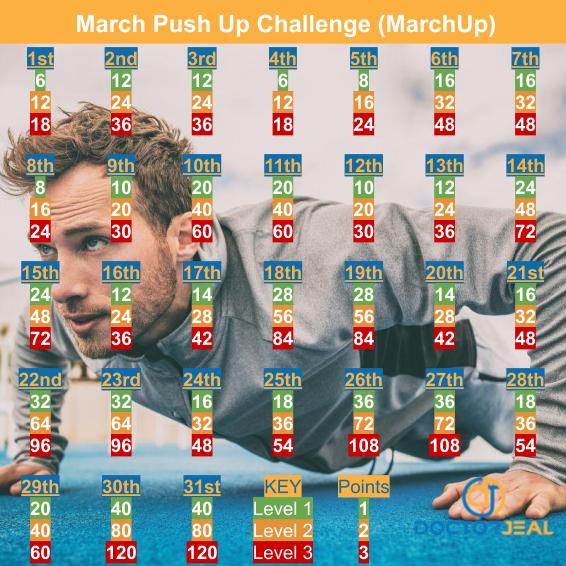 March 'MarchUp' Push Up Exercise Challenge