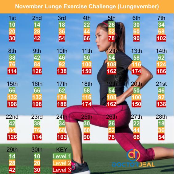November Lunge Exercise Challenge (Lungevember)